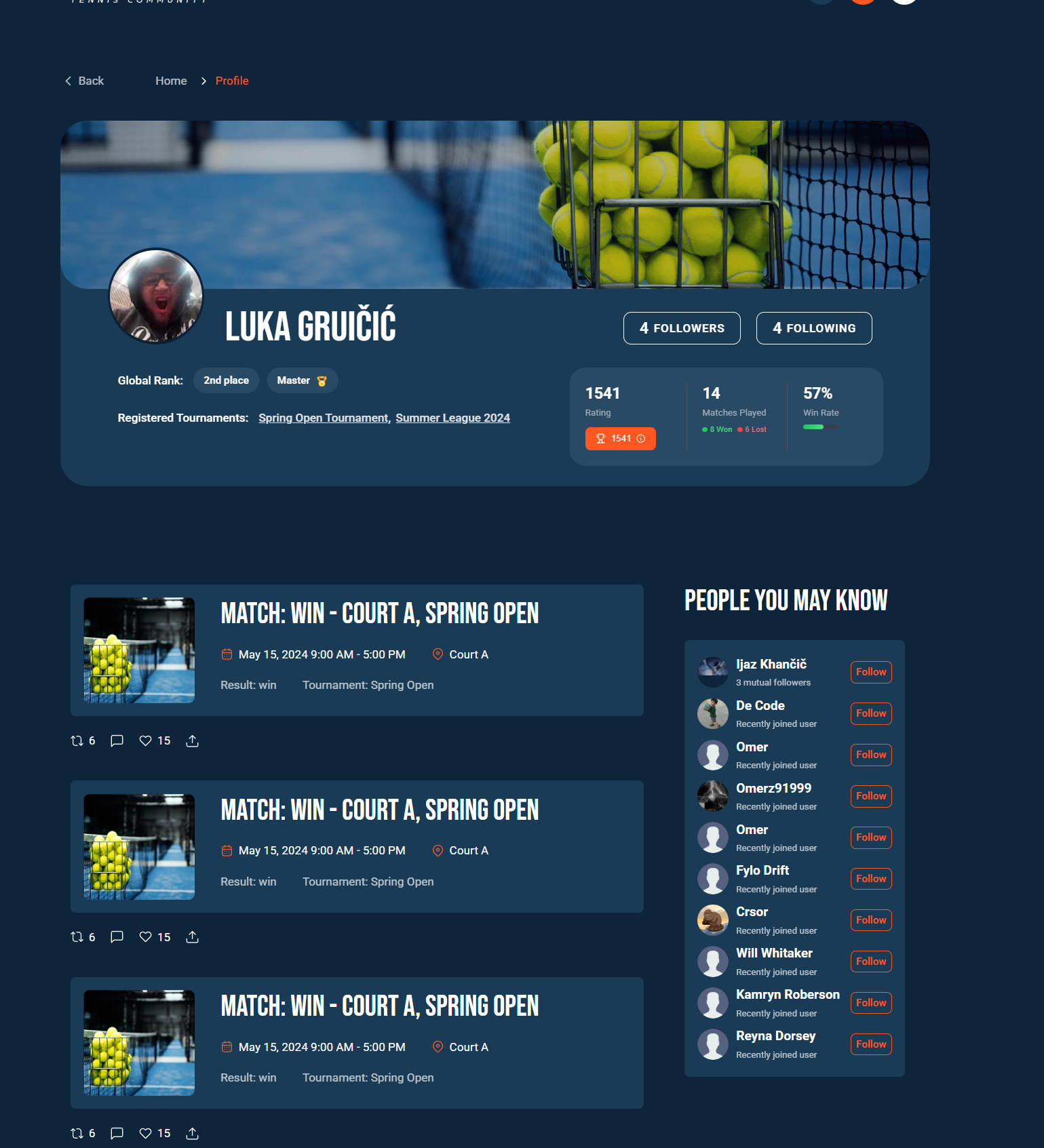 Player profile example on 2ndCourt